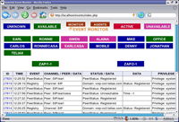 35�������Asterisk���ʹ��