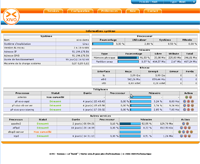 35�������Asterisk���ʹ��