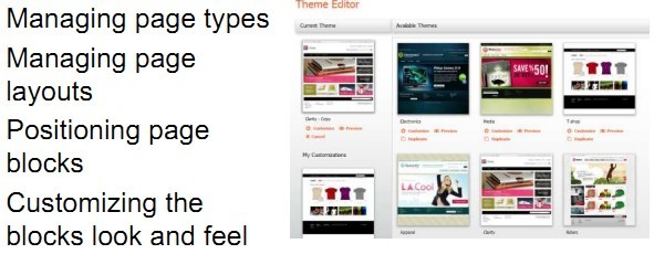 Magento2, Сڵ