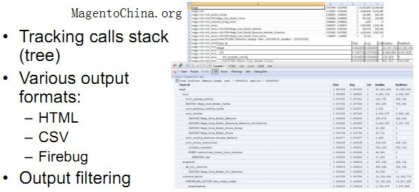 Magento2, Сڵ