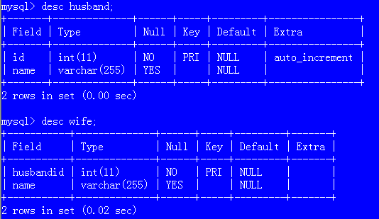 Hibernate ORM one-to-one����������ϵͶ��