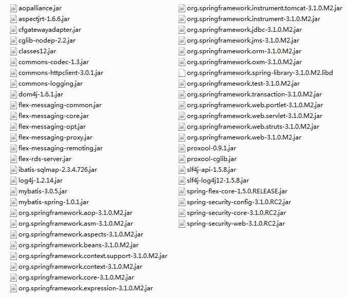 Flex4.5+BlazeDS+Mybatis3.0+Spring3.1+Proxool���ϴ ��̨��������ʵ�� ȫ����Դ ȫ��ͼ�Ľ�˵