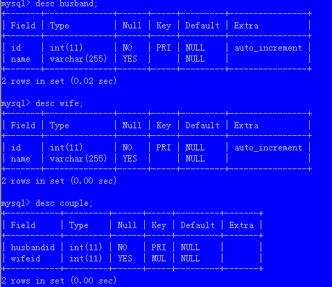Hibernate ORM - һ�Խ����ӱ�������ϵ