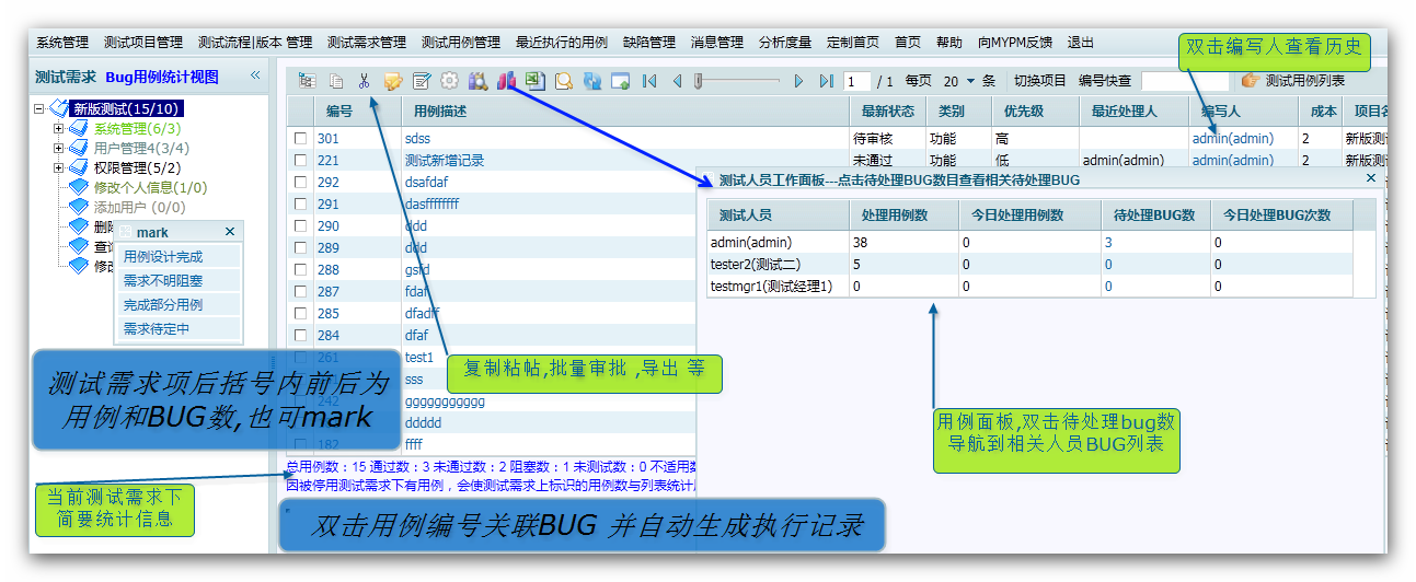 �����ɴ��������������ǿ�Դ��Ѳ��Թ�������MYPM2.3��ʽ����