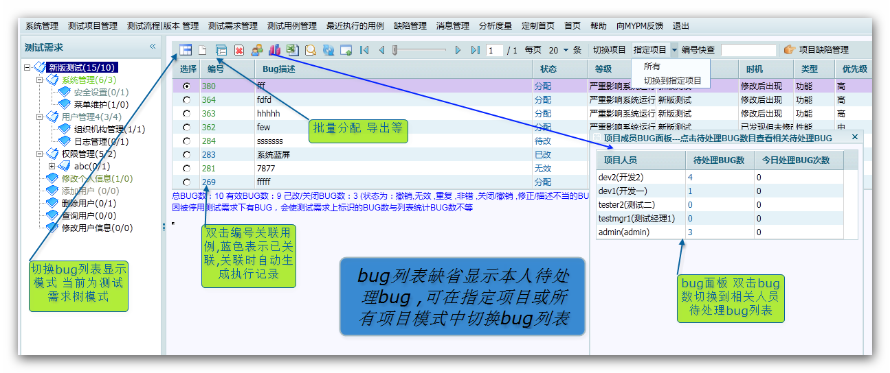 �����ɴ��������������ǿ�Դ��Ѳ��Թ�������MYPM2.3��ʽ����