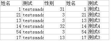 ԴDataGridAdvancedDataGridƵExcel