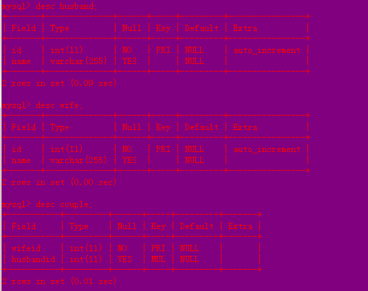 Hibernate one-to-many ෽浥ӱ