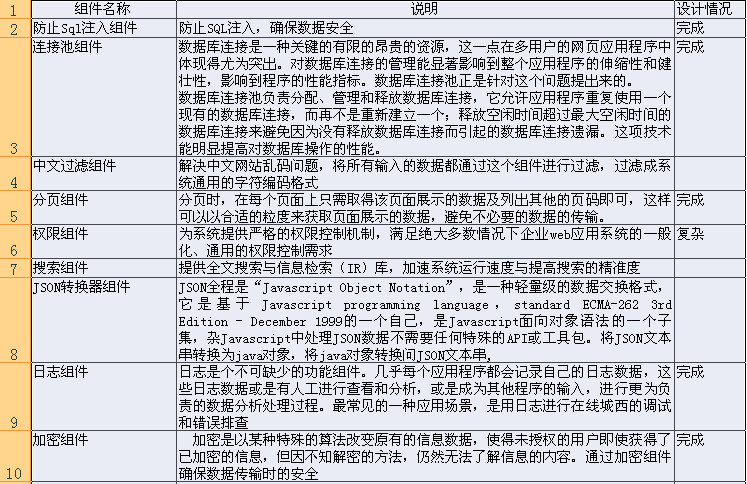 �����ƣ�������