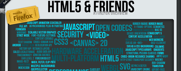 ��Դ������