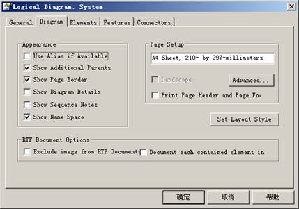 ��ת��Enterprise Architect 7.0���Ž̳�(�ֽ׶�����ϸ�����Ľ̳�)