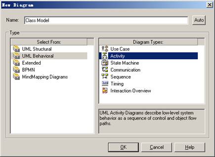 ��ת��Enterprise Architect 7.0���Ž̳�(�ֽ׶�����ϸ�����Ľ̳�)