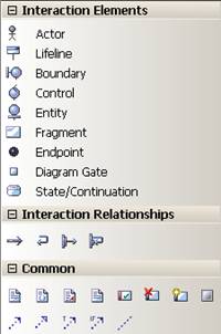 ��ת��Enterprise Architect 7.0���Ž̳�(�ֽ׶�����ϸ�����Ľ̳�)