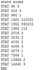 Memcached�ڴ洢�����ý���