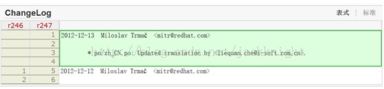 С����֮ǰ����Դ���ܵ�patch