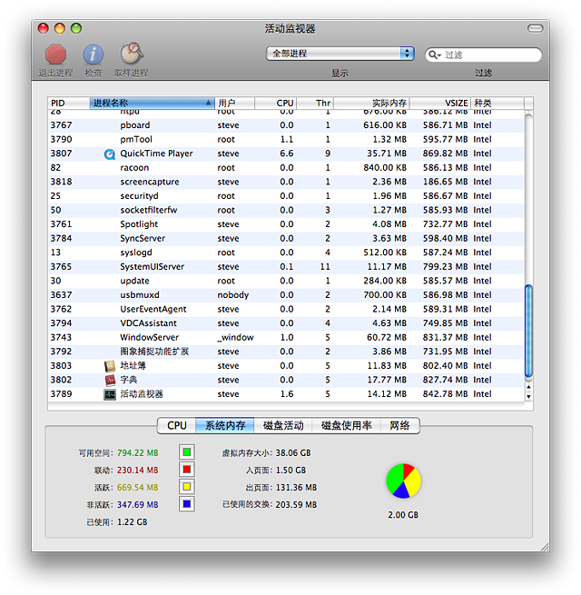 ���á������������ȡϵͳ�ڴ沢ȷ����ʹ�õ� RAM ����