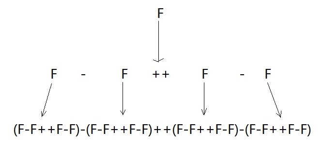 L-Systemܽ