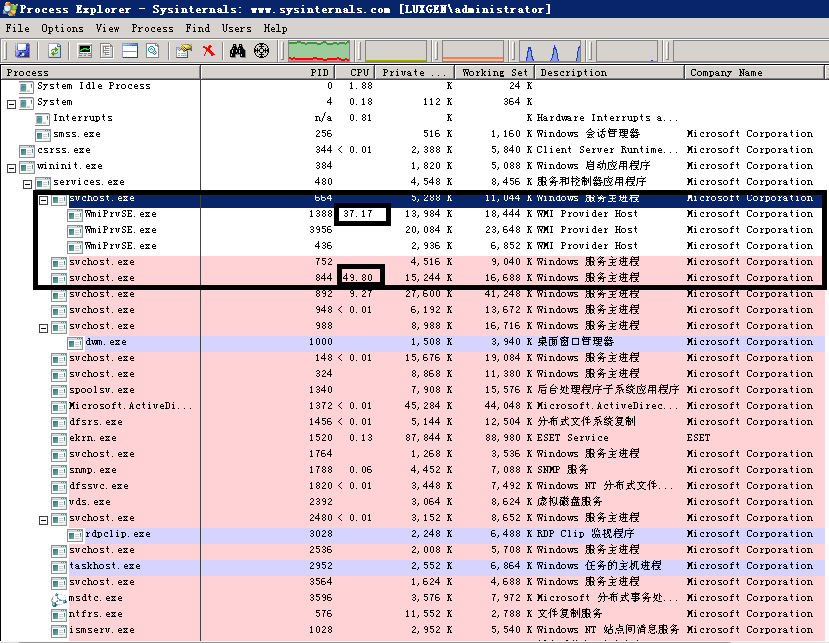 WMI ��ѯ�������·�����CPU�ǳ���