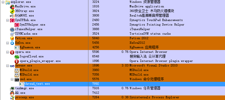 windowsƽ̨�Ķ��߳�ͬ������:���ں�Դ�����-С�����߳�(��)