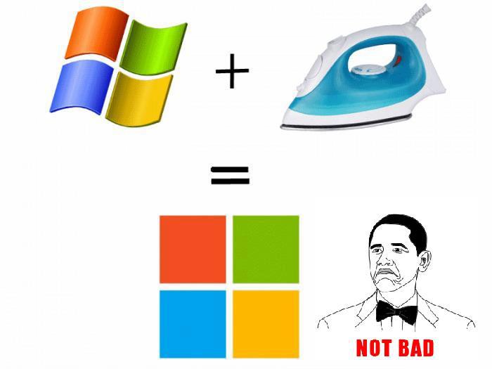 Windows �� û��ʧ�ܵ��������