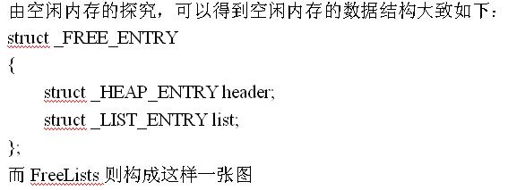 ��coredump�й�����ԭ��̽����windows��8.5�ڶѲ��ֿ��жѿ����