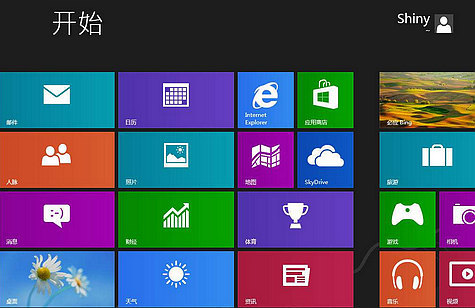 Windows �����ƴ��� ΢���ֹ�������������