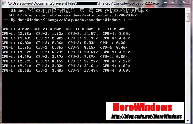 WindowsϵͳCPU�ڴ洢����������ͳ�Ƶ���ƪ CPU ���CPU����ʹ����C