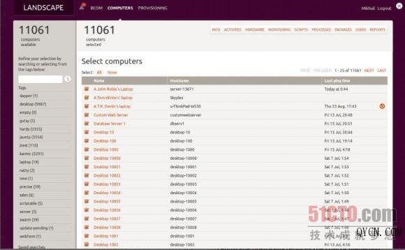 Ubuntu 12.10ս��Windows 8��ʮ������