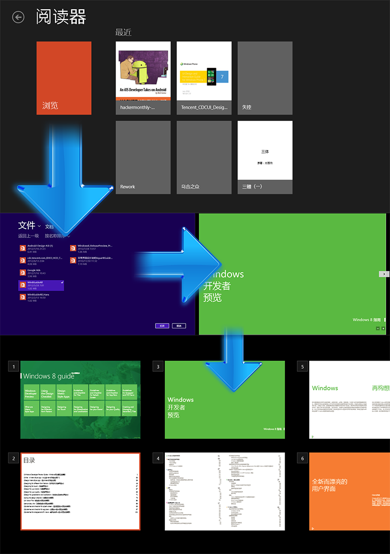 windows  ��    �Ķ�����Windows Reader��