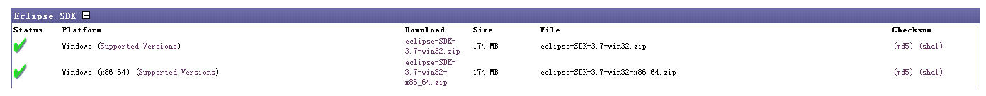 Windowsƽ̨Eclipse Project����