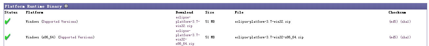 Windowsƽ̨Eclipse Project����