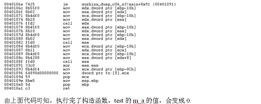 ��coredump�й�����ԭ��̽����windows��6.3���麯��