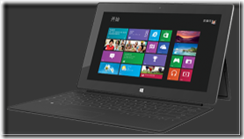 ��ҵ����Windows 8 Store ���Ӧ��