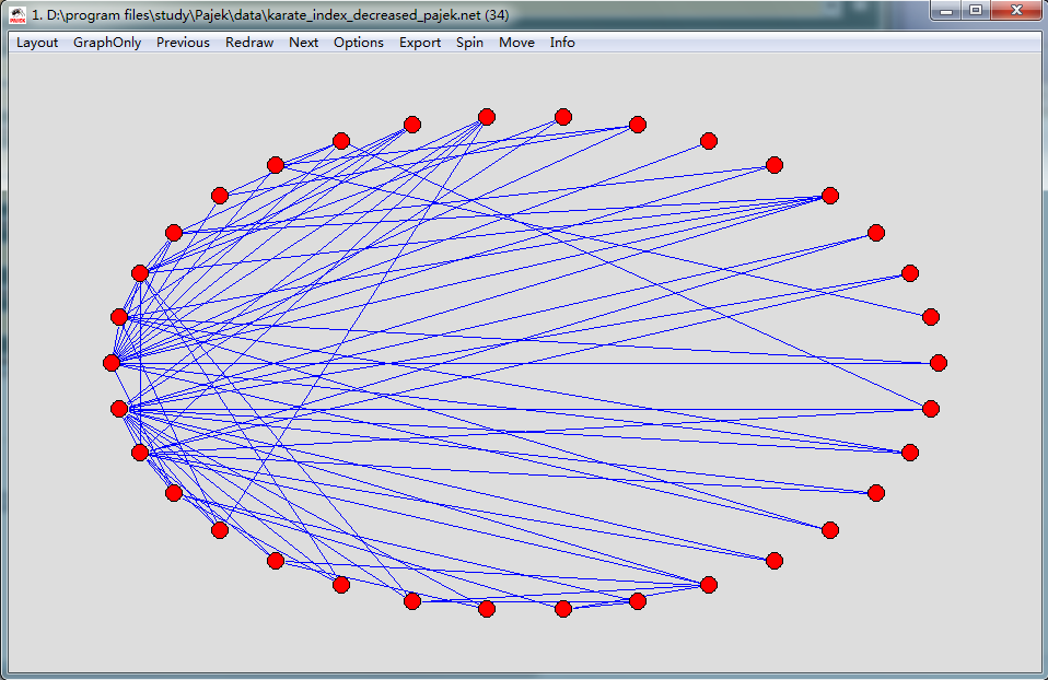 ������ͼ(����Windows+Pajek)