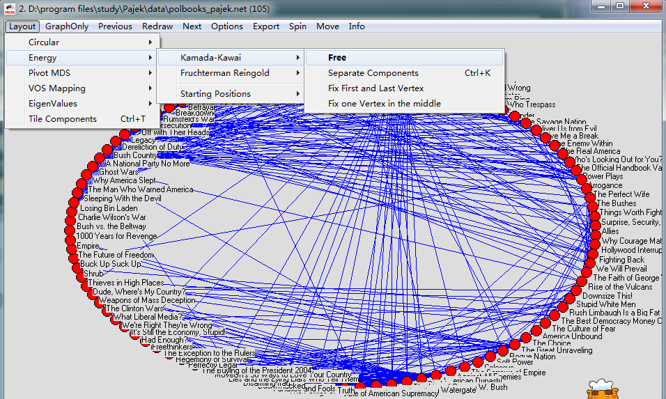 ������ͼ(����Windows+Pajek)