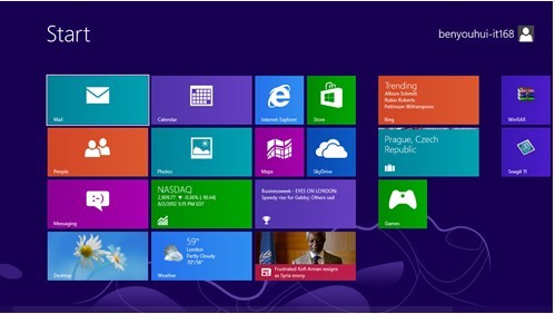 Windows �� ��ʽ�������
