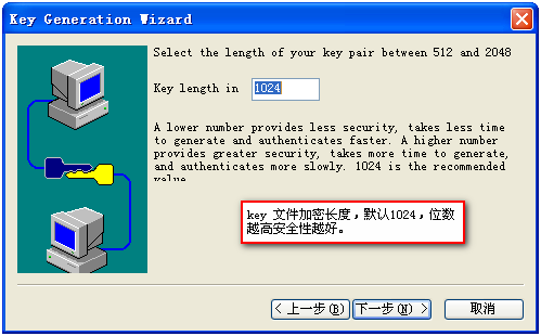 zz:Windows��ͨ��֤����֤��½SSH