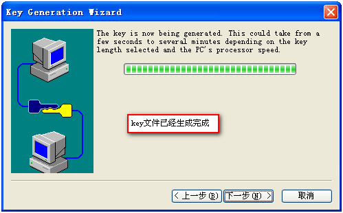 zz:Windows��ͨ��֤����֤��½SSH