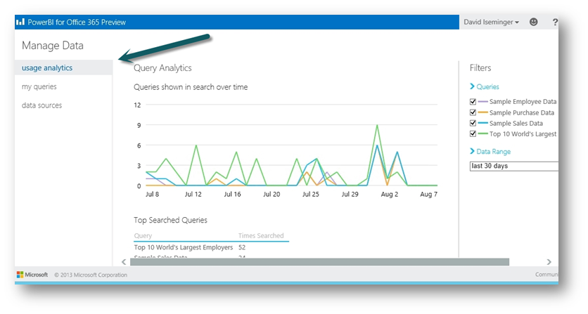 Power BI for Office 3658ѯ