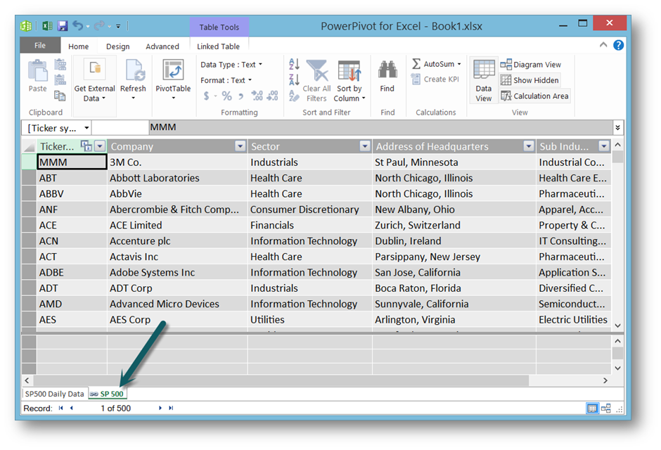 Power BI for Office 3653Power Pivot