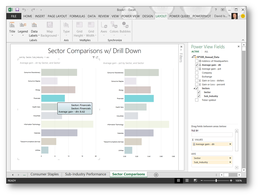Power BI for Office 3655Power Viewڶ