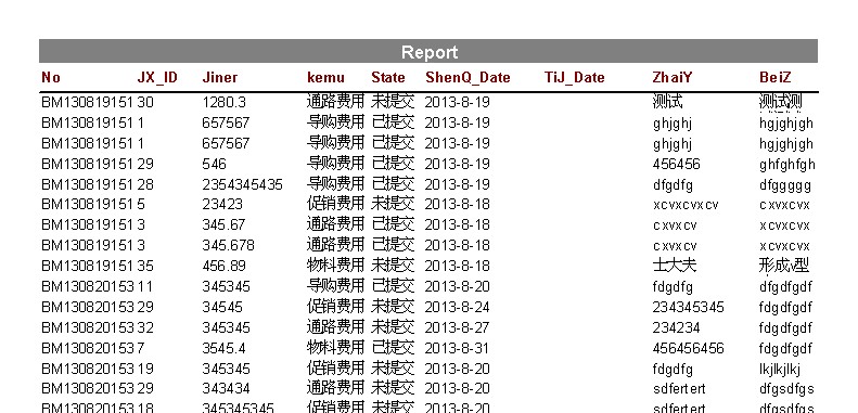 FastReport 4��ô�����ɳ����ı���ӵ�б���