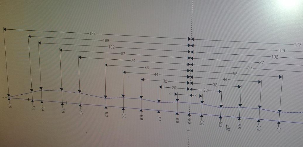 �����ʲô�ؼ���ɵģ�����ֱ��Canvas��ͼ��