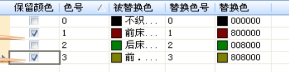 ��û�к����ͼ���ƵĿؼ�