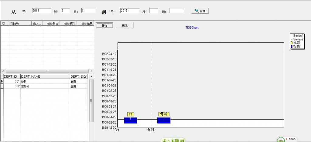 tchar����ʾ�й�����