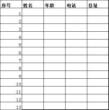 ���й����� ����Delphi Listview�к��е��й�����