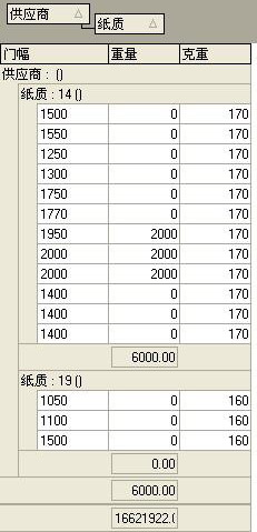 []�����û��grid�ؼ�����ʵ��ͼ�е�С�ƺϼ�Ч������Ҫ����