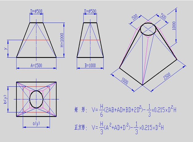 ����ͼֽ����Բ�ط���Դ���Ǳ���