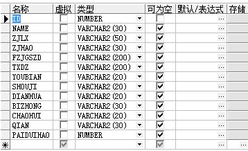 delphi��������ʱ����,����ô����