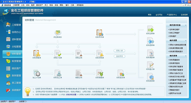 ���ֵ������������������������