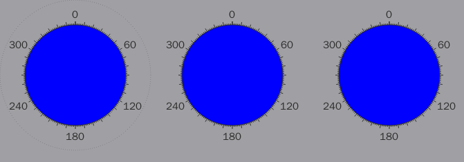 Qwt�Դ��������̵��й�����